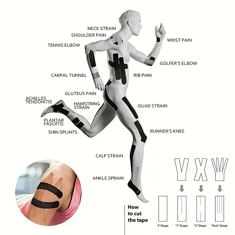 Kinesiotape - Fita Adesiva de Cinesiologia